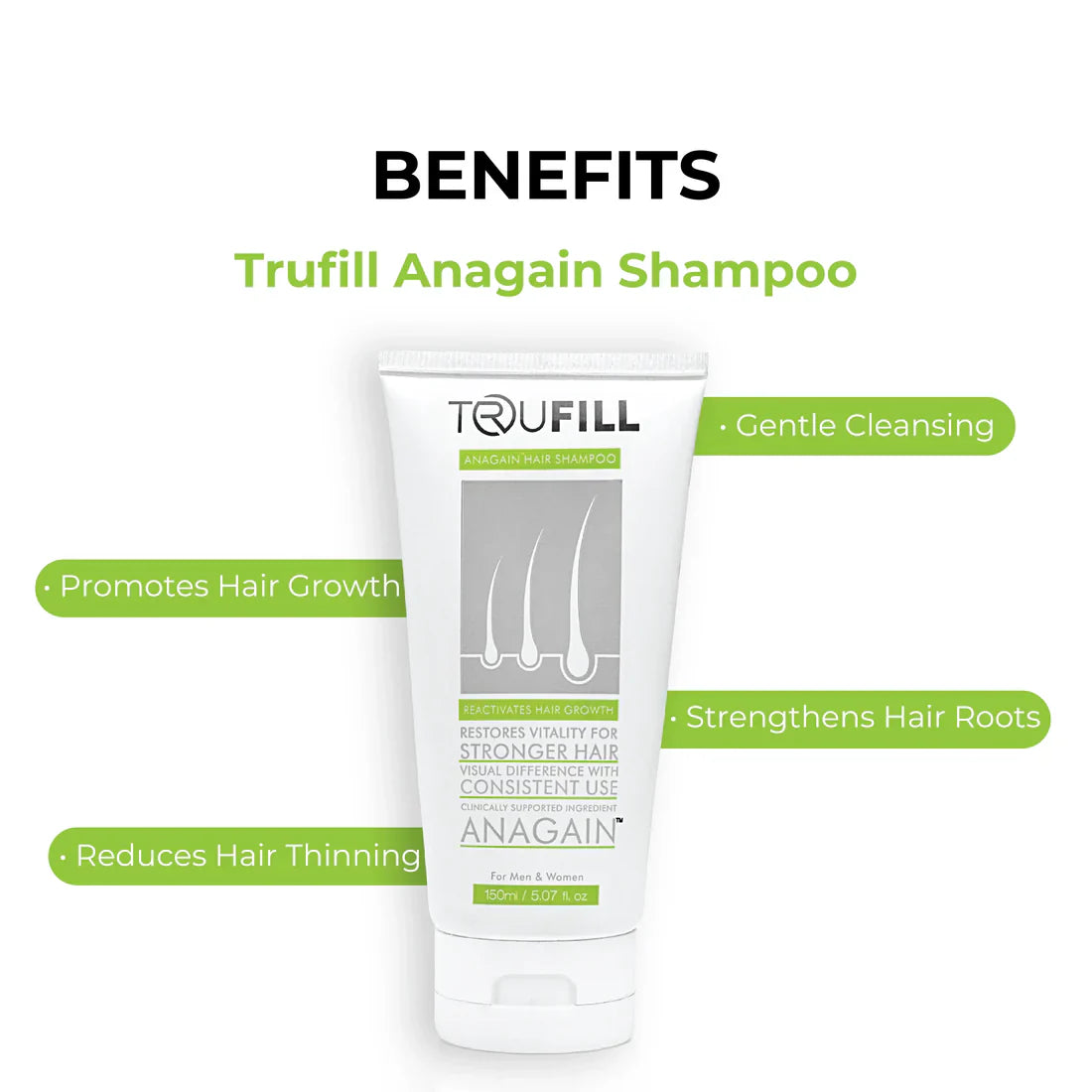 Trufill Anagain Shampoo benefits