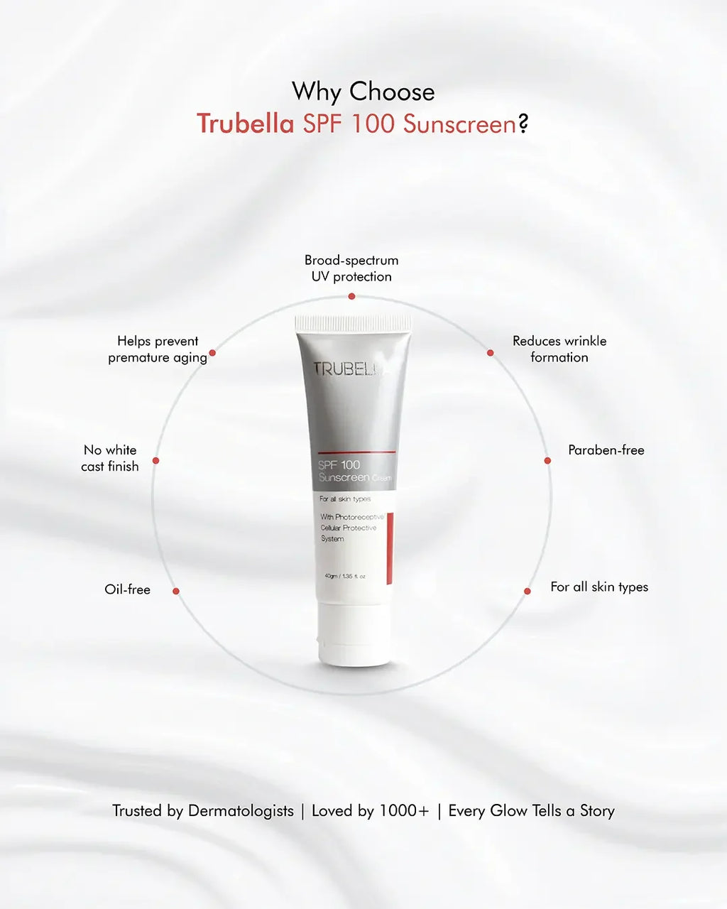 Trubella Sunscreen Cream SPF 100