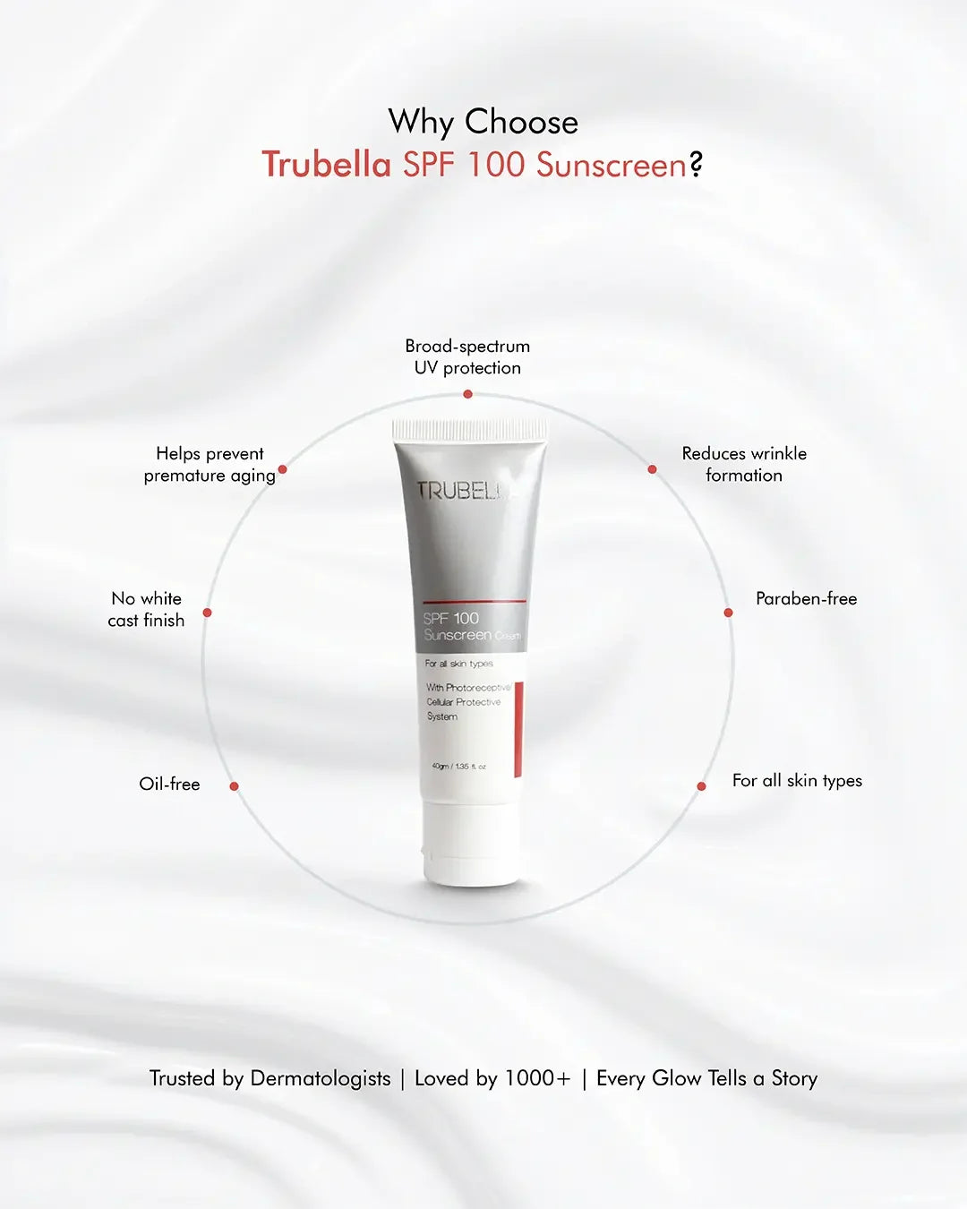 Trubella Sunscreen Cream SPF 100