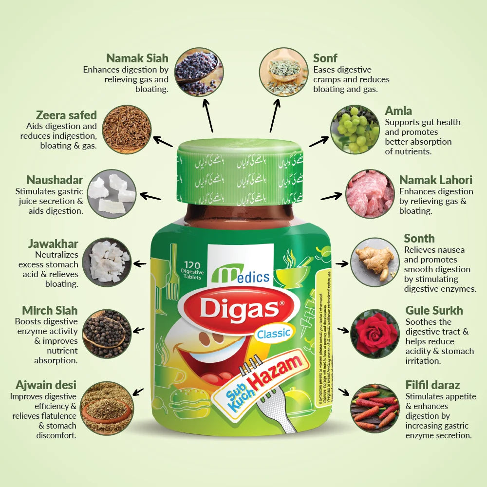 Digas Classic Tablets 120S