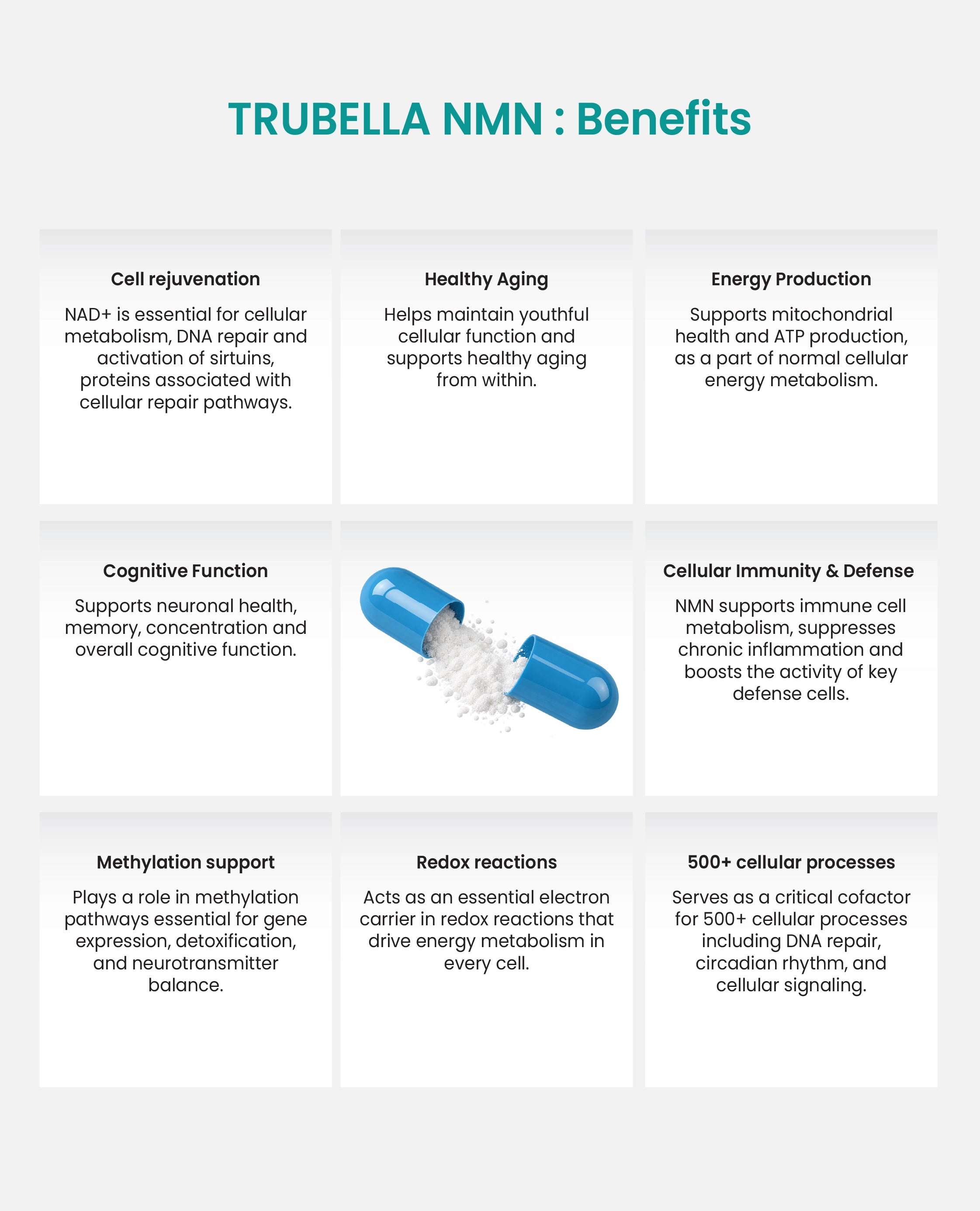 Trubella NMN Supplement (Nicotinamide Mononucleotide)