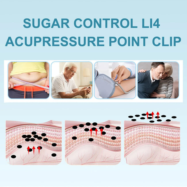 SUGAR CONTROL ACUPRESSURE POINT CLIP (INFLENT) Main Image
